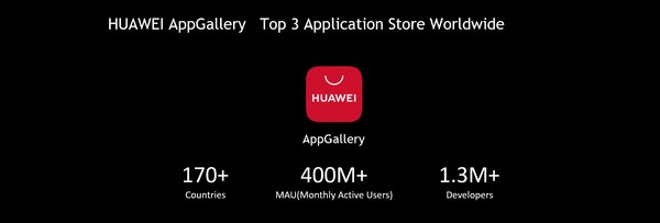 HUAWEI AppGallery－世界トップ3のアプリケーションストア