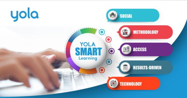 YOLA SMART Learning with 5 highlight functions