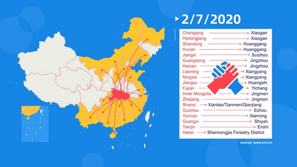 中国政府は19の省、直轄市、行政区に対し、湖北省の感染地域に医療班を派遣するよう要請した