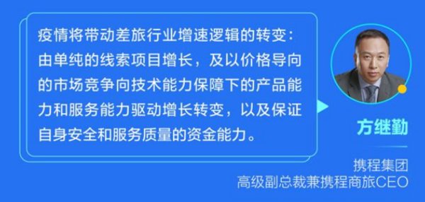 方继勤认为“疫情将带动差旅行业增速逻辑的转变”