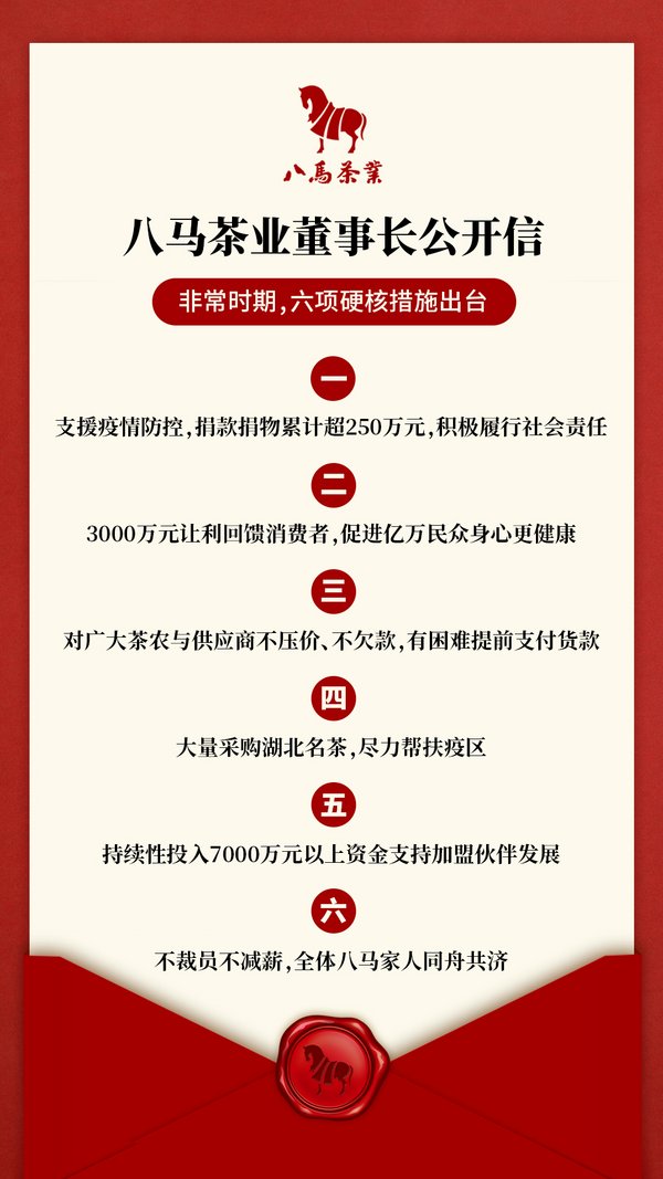 非常時期 八馬茶業(yè)六項硬核措施