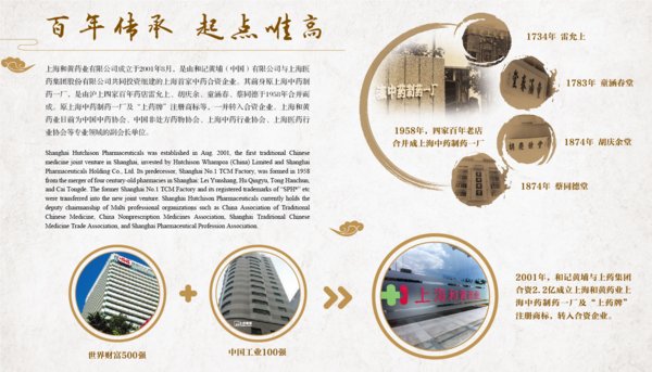上海市经信委张英副主任为上海和黄药业国家级企业技术中心揭牌