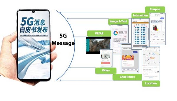 中興通訊助力中國移動發送中國首條5G消息