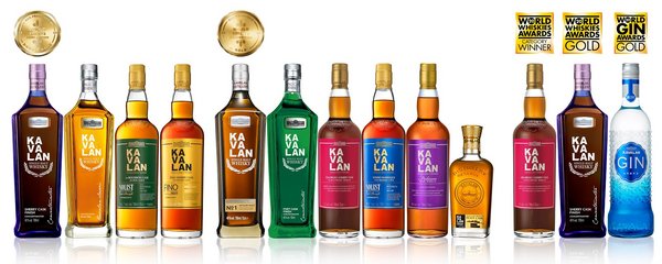 Lineup for 2020's biggest Kavalan winners so far