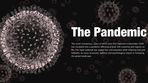 CGTN: Charting the progress of COVID-19 pandemic
