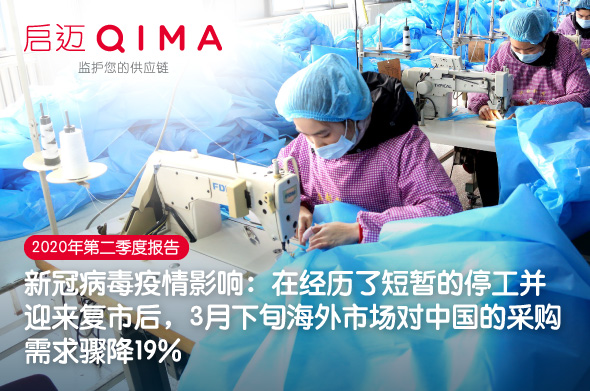 启迈QIMA发布第二季度全球供应链报告
