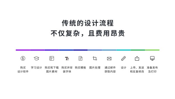 Canva中国发布商用版，打造商用设计新体验
