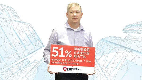 squarefoot.com.hk總經理Kenneth Kent 今天公佈2020年第二季香港房地產市場前景調查結果，顯示51%受訪者預期樓價將在未來六個月內下跌。
