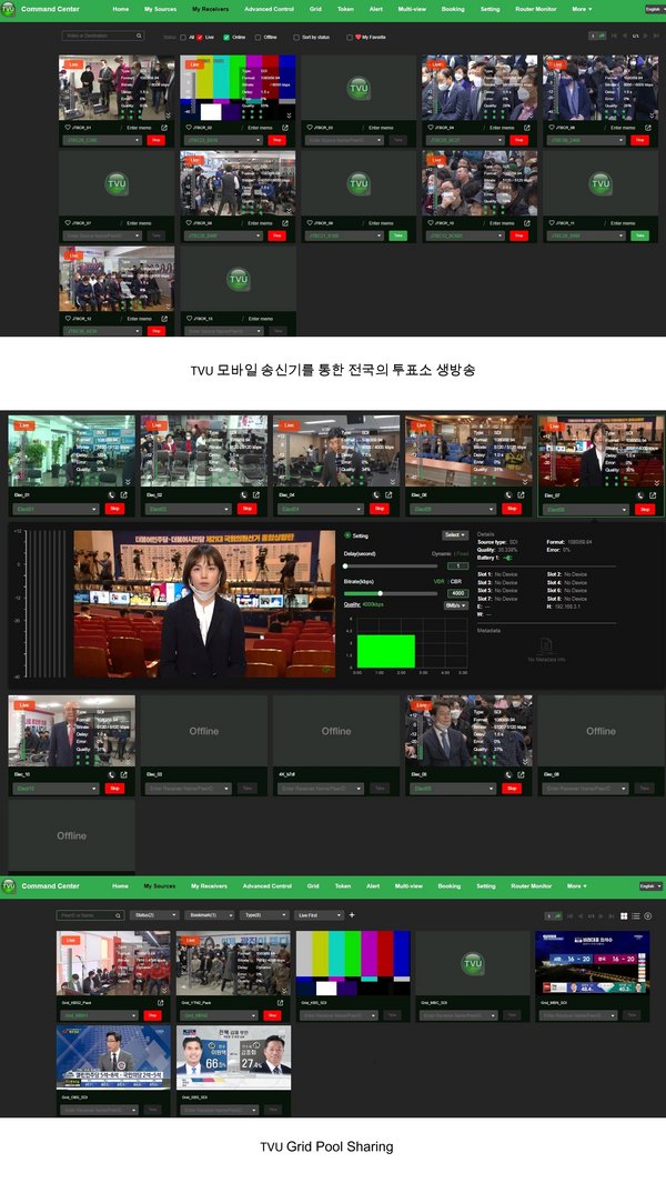 TVU Networks 솔루션을 이용한 21대 국회의원선거 개표방송 보도