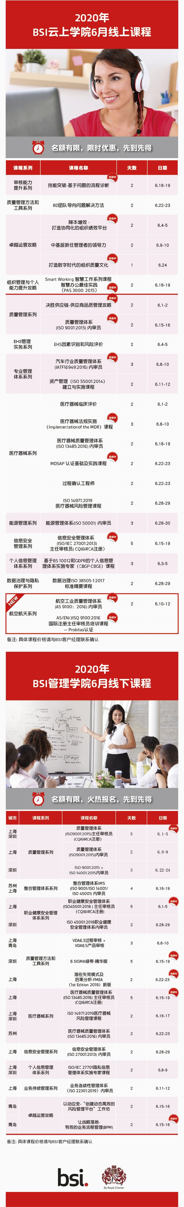 BSI 云上学院：6月课程上新，抢购限时优惠，热门课程火速报名