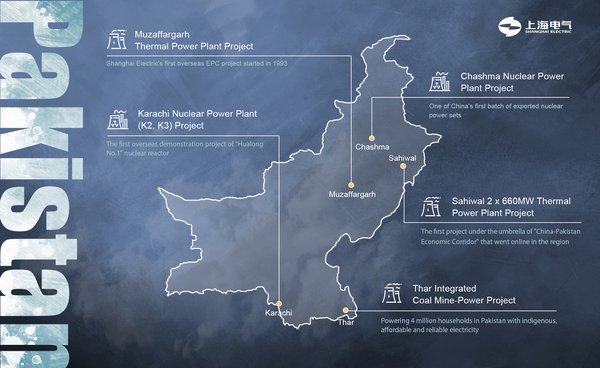 Shanghai Electric Raikan 27 Tahun Komitmen di Pakistan