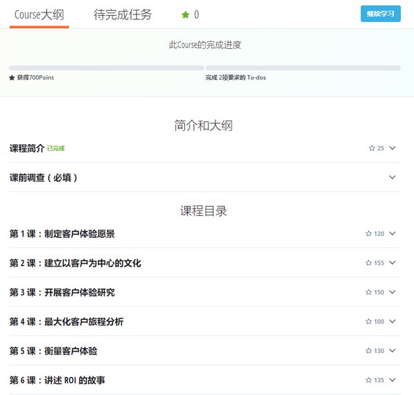 The Forrester CX Certification Mandarin Chinese Digital Learning Platform