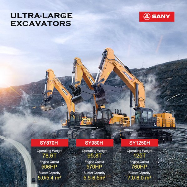 SANY Launches New Product Lineup for Ultra-large Excavator