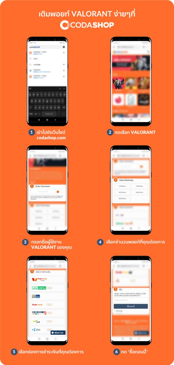 เติมพอยท์ VALORANT ง่ายๆที่  CODASHOP