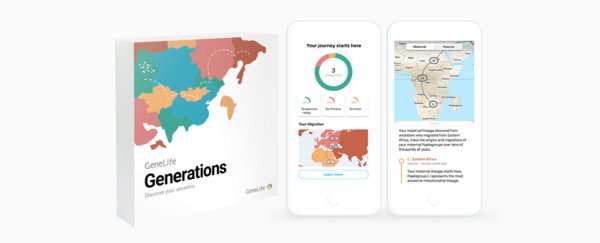 從左至右：GeneLife Generations試劑設計，以及顯示種族圖表和母系遷徙軌跡的移動應用程式報告圖片