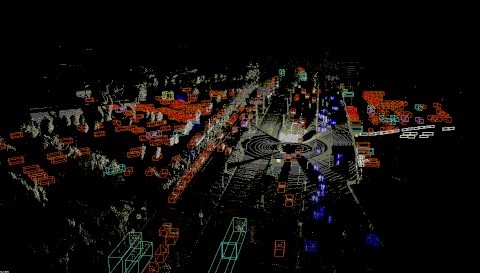 禾赛科技携手Scale AI发布开源数据集，含37种语义标签、超百个场景