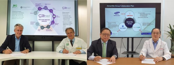 AVATAMED Partners CBmed in Europe on Precision Cancer Project