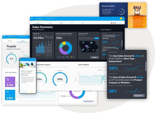 With Yellowfin 9.2, users can create beautiful, action-based dashboards which, combined with automated business monitoring and data storytelling, delivers a unique analytics experience.