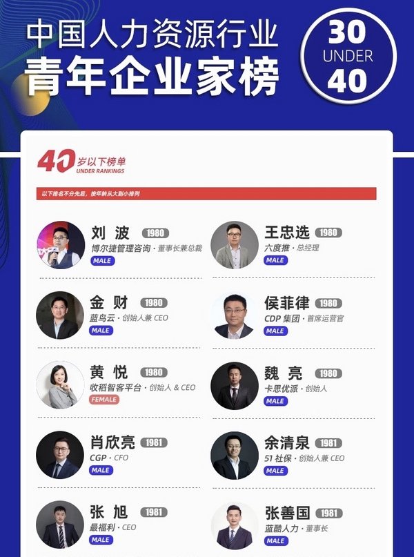51社保余清泉荣登中国人力资源行业青年企业家榜单