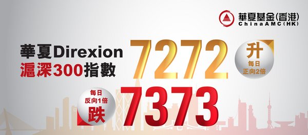 華夏基金（香港）最新便推出華夏 DIREXION 滬深300指數每日槓桿（2X）（股票代碼7272.HK）及每日反向（-1X）（股票代碼7373.HK）產品，助投資者在波動市中作兩手準備。