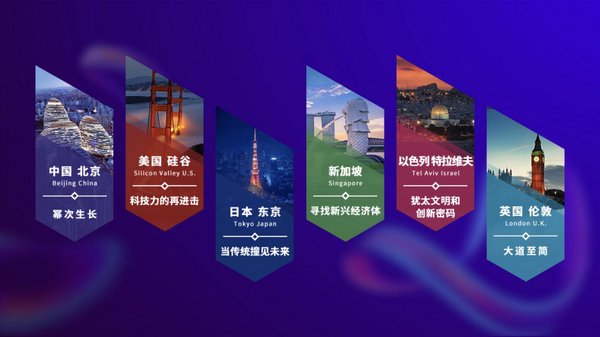 GMIC在线Pro在北京、硅谷、伦敦等六站启动
