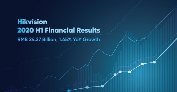 Hikvision công bố kết quả tài chính nửa đầu năm 2020