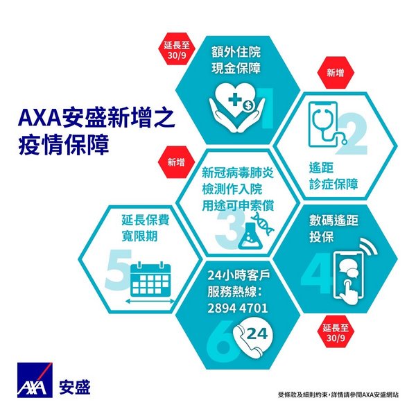 AXA安盛因應新型冠狀病毒疫情，加推一系列保障及服務，與市民一起共渡難關。