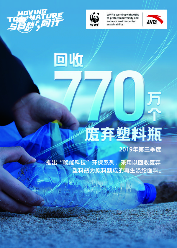 “唤能科技”环保系列回收了770万个废弃塑料瓶，减少自然界的塑料污染