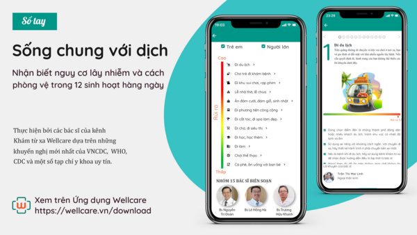 Sổ tay sống chung với dịch - Khám từ xa Wellcare