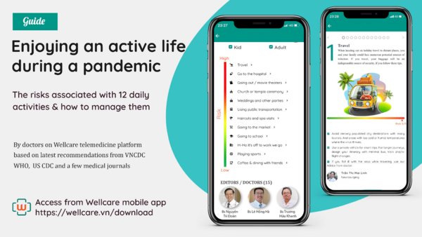 Wellcare Introduces Digital Guide 'Enjoying an Active Life During A Pandemic'