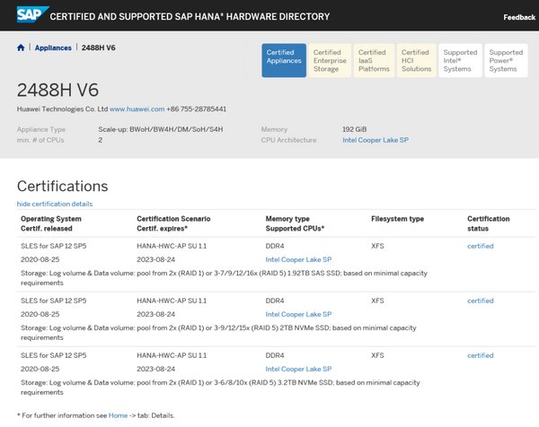 Huawei FusionServer Pro 2488H V6のSAP HANA アプライアンス認定結果