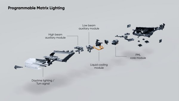劃時代智能電動車高合HiPhi X發佈全球首個可進化自定義數字燈光系統