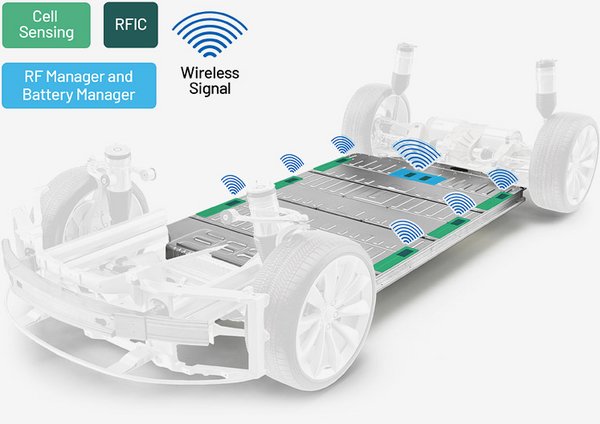 沃尔沃首款纯电动SUV将采用ADI公司电池管理系统IC和汽车音频总线 | 美通社